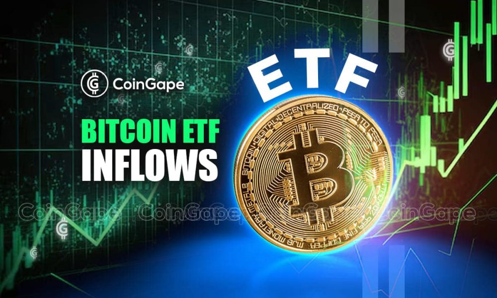 U.S. Spot Bitcoin ETF Inflow BTC price