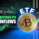 U.S. Spot Bitcoin ETF Inflow BTC price