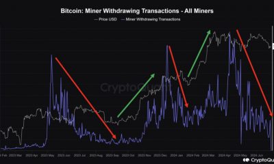Bitcoin miner withdrawing transactions
