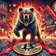 Bitcoin Month-Long Rally Comes To An End: Price Plunges Below $65,000