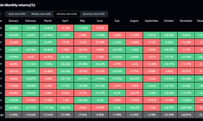 Bitcoin suffers 14% decline in Q2, marks first negative quarter since Q3 2023