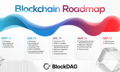 BlockDAG's $38.2M Presale Marks a New Era, Surpassing Cardano and Shiba Inu Developments