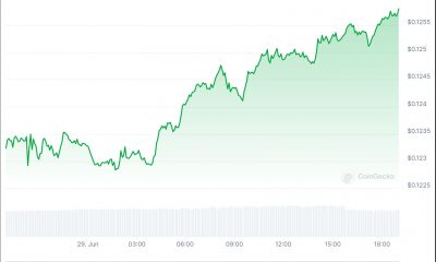 Bulls Circle TRON (TRX): How High Can The Asset Climb?