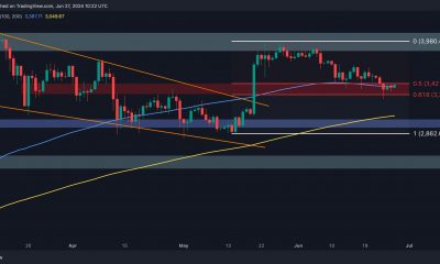 ETH Increases Toward $3.5K, Erases Much of Earlier Losses (Ethereum Price Analysis)