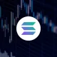 Solana struggles under US$90 while NFT sales surge higher