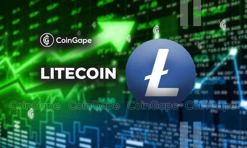 Litecoin price