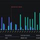 500K Contracts Set to Expire Today, What's Ahead?