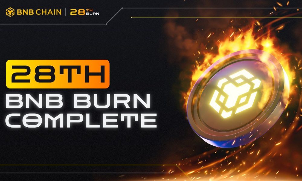 BNB Foundation Completes 28th Quarterly Token Burn, Reducing Supply by 1.6M BNB Worth $971M