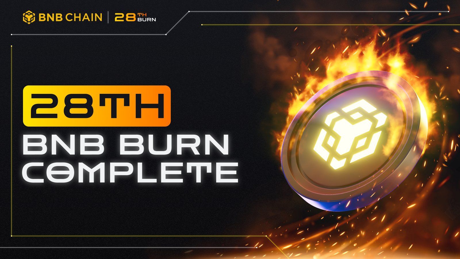 BNB Foundation Completes 28th Quarterly Token Burn, Reducing Supply by 1.6M BNB Worth $971M