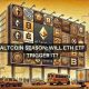 Bitcoin dominance echoes May 2019: Will altcoin season lag again?