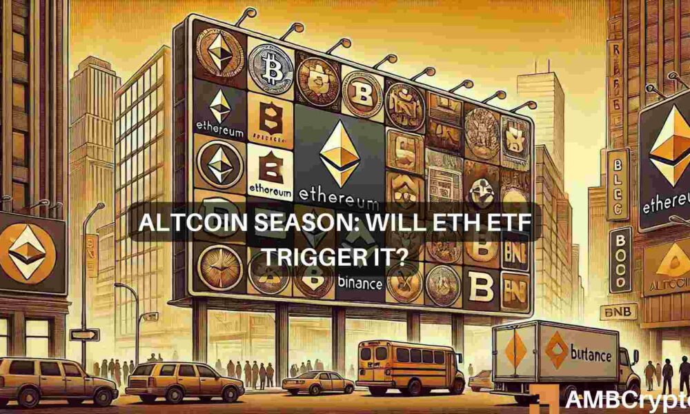 Bitcoin dominance echoes May 2019: Will altcoin season lag again?