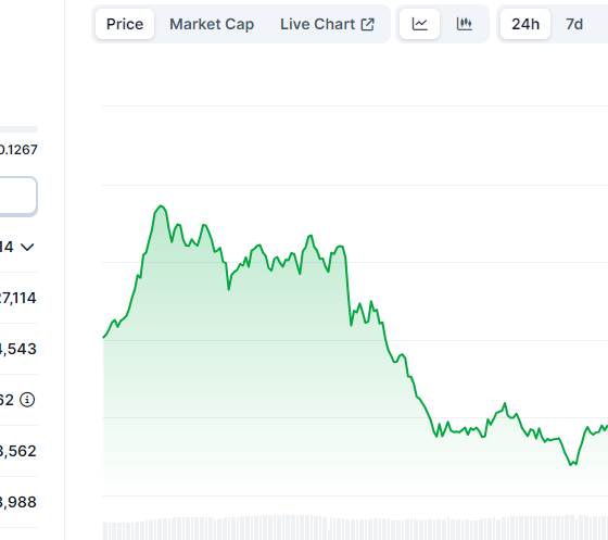 Bithumb To List Vitalik Buterin-Backed ETH Layer 2 Project & Top Meme Coin
