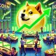 Can Dogecoin Replicate Its 2021 18,000% Run? Here’s What The Chart Says