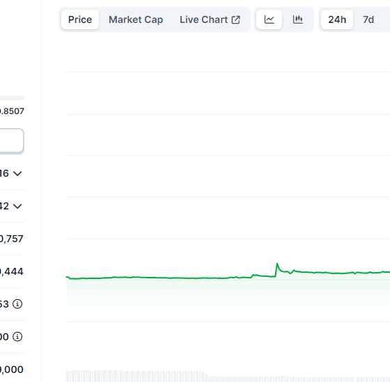 Coinbase Adds Stader (SD) To Listing Roadmap, Token Surges 100%