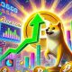 Dogecoin Flashes Major Bullish Signal On 3-Day Chart, Here’s The Target