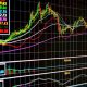 Here’s why IBM stock is on the move