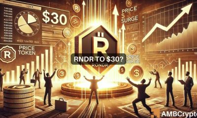 RNDR surges by 13.41% in the last 7 days and 8.65% in 24 hrs.