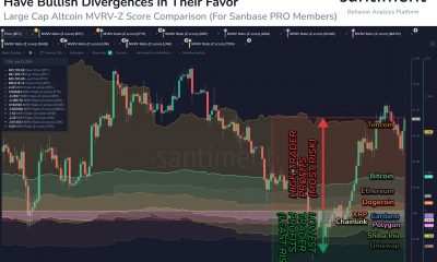 Shiba Inu, XRP MVRV Z-Score