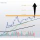 XRP Price Analysis