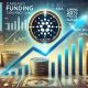 Cardano (ADA) Eyes 20% Price Surge – Funding Rate Suggests Increasing Demand
