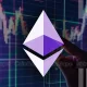 Here is Ethereum Price If It Captures the Total Bitcoin Market Cap