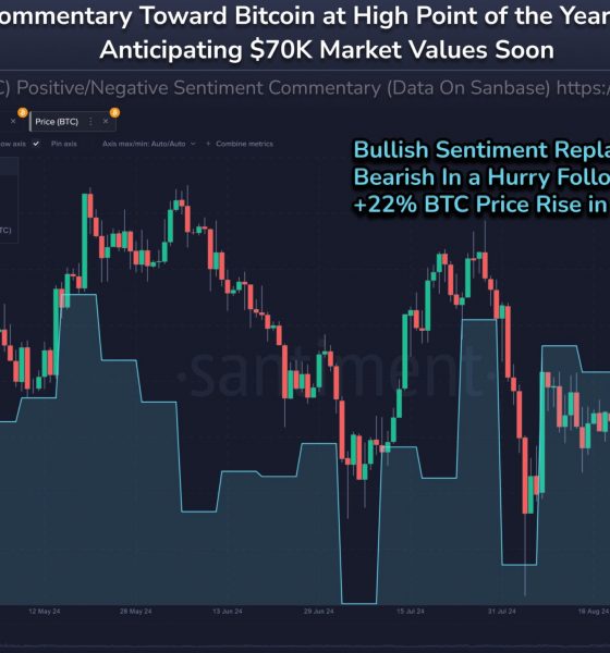 Here's Why Bitcoin, ETH, BNB, SHIB Prices Falling Sharply