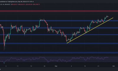 Is Bitcoin Targeting $70K in the Short Term?