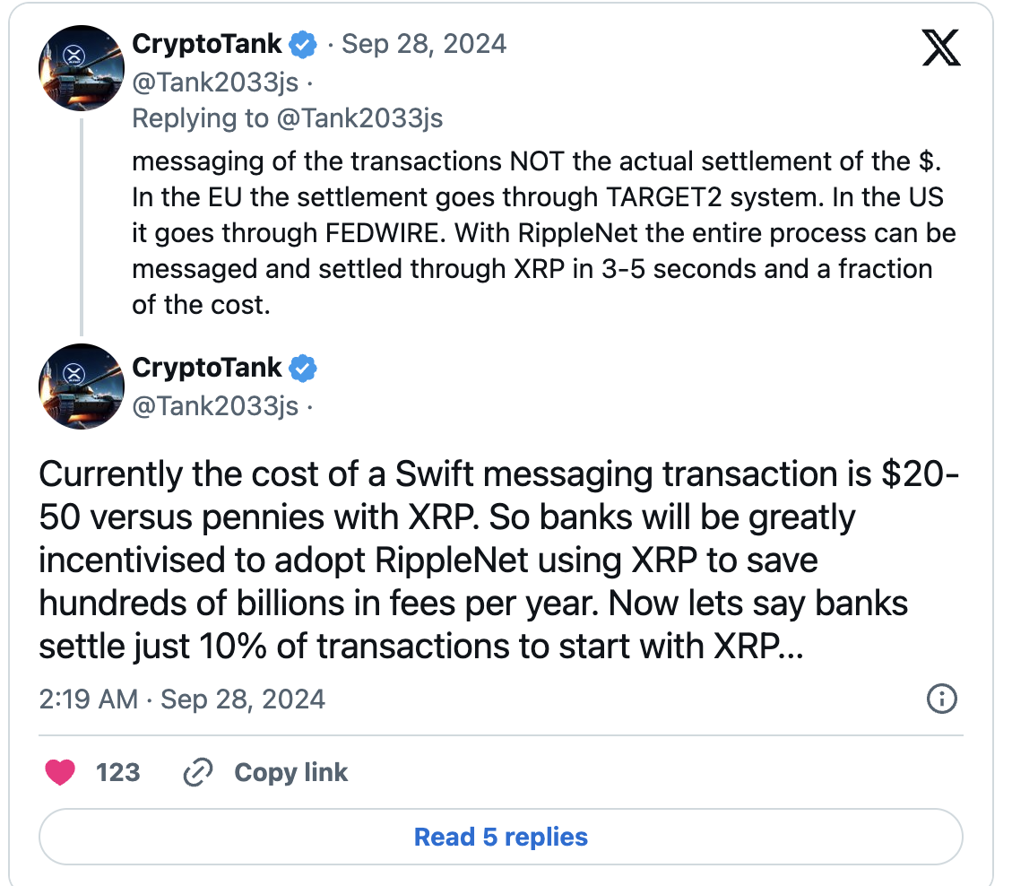 XRP SWIFT