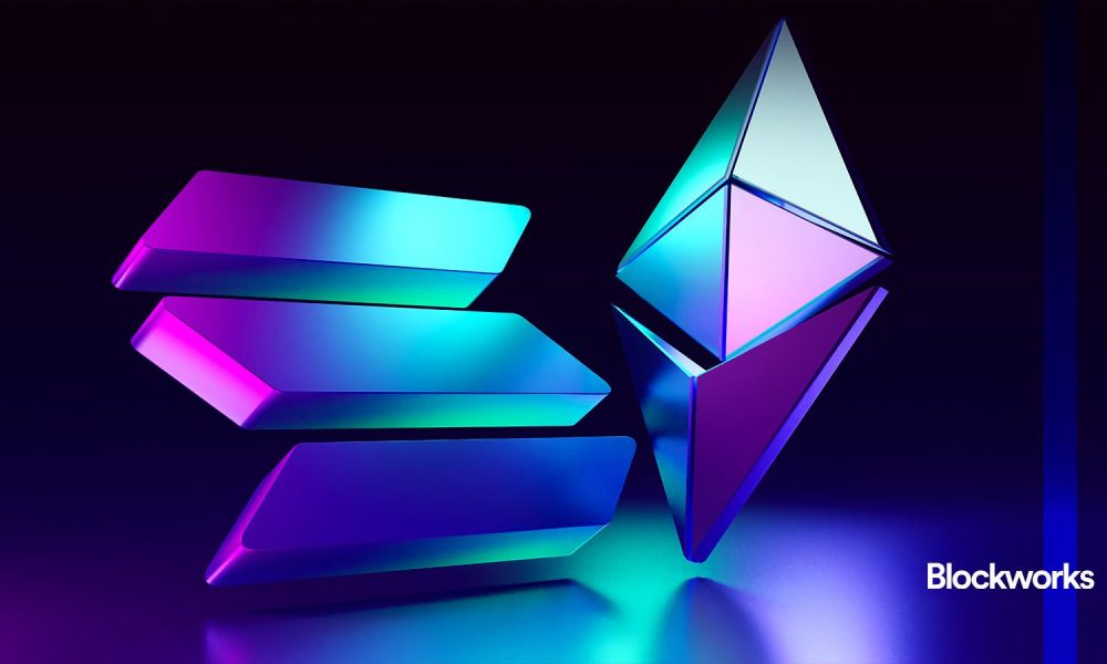 It may be mean reversion time for Ethereum and Solana