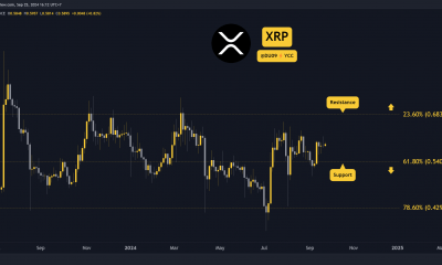 Ripple (XRP) Price Prediction and Outlook for This Week