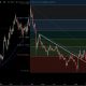 Sui Network DeFi TVL