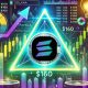 Solana (SOL) Consolidates in Symmetrical Triangle – Analyst Reveals $160 Target On Breakout