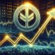 XRP Price Could Soon Surge: Can Bulls Fuel the Rally?