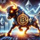 What Price Will This Surge Bring?
