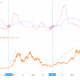 Bitcoin MPI