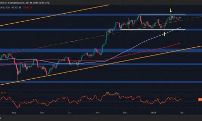 Bitcoin Price Analysis: This Is BTC’s Road to $115K