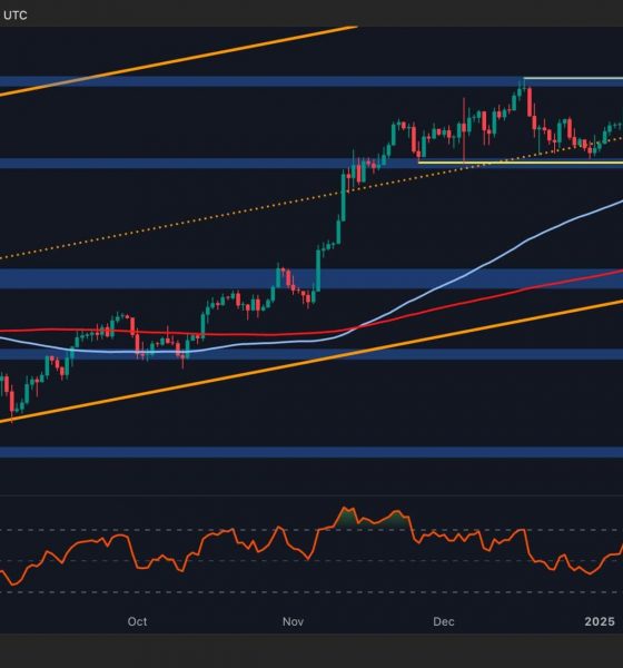 Bitcoin Price Analysis: This Is BTC’s Road to $115K