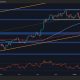 Bitcoin Price Analysis: This Is BTC’s Road to $115K