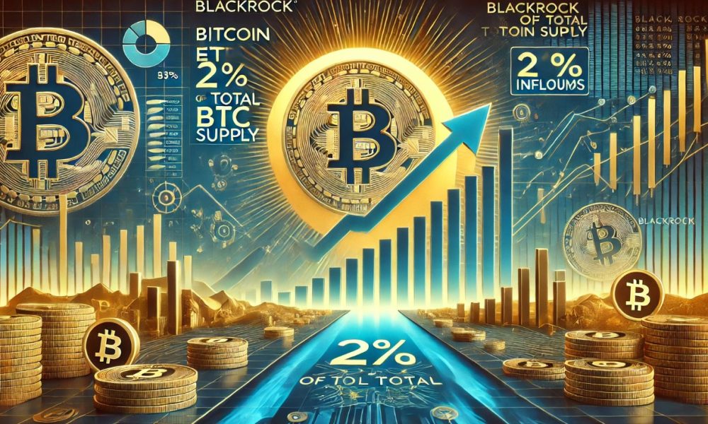 MicroStrategy's Aggressive Bitcoin Strategy Continues With $1 Billion Purchase