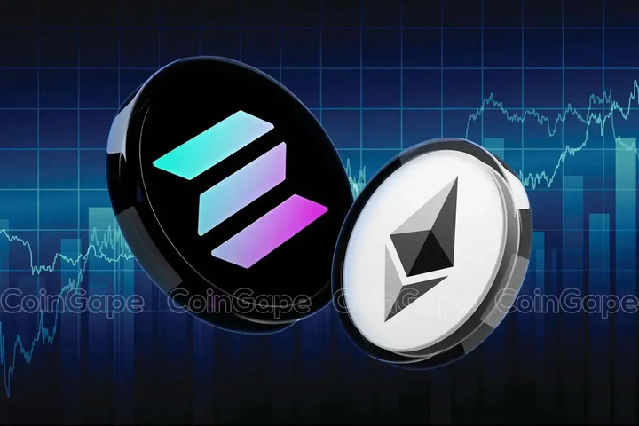 Solana Price Could Surge 3.34X if It Matches Ethereum's Market Cap