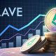 AAVE surges 177% in a year, beats UNI, LDO - But THIS group loses confidence