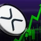 Analyst Predicts XRP Price To Reach $110, Here's When