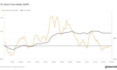 Bitcoin STH SOPR