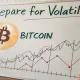 Bitcoin’s realized volatility drops to hit new low – What’s next?