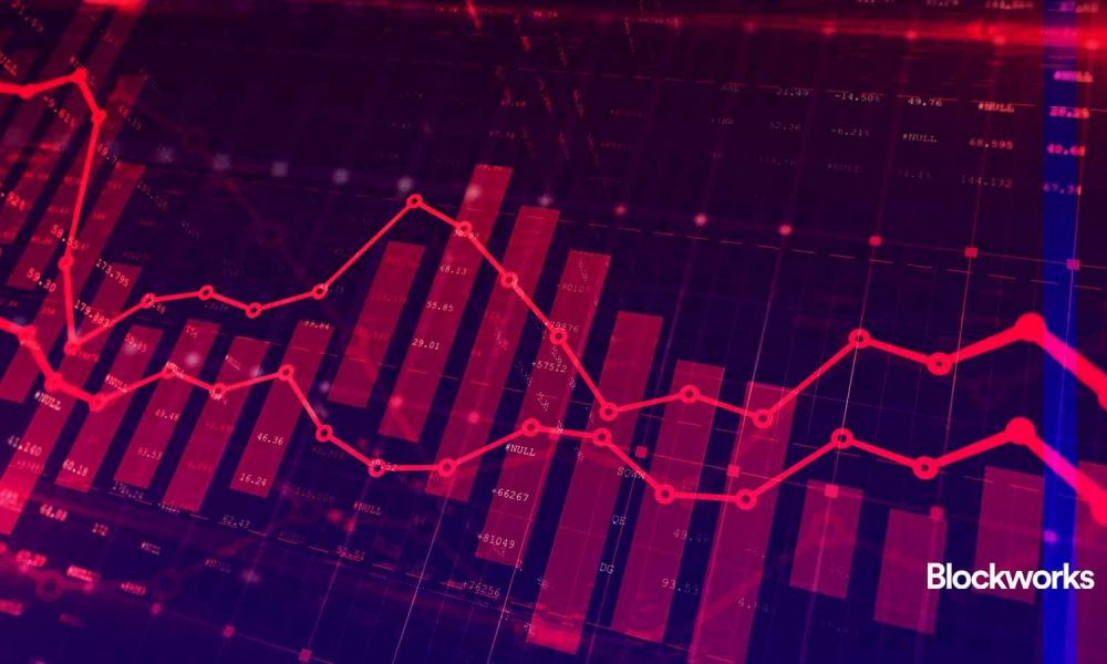 CME traders remain 'defensive:' K33