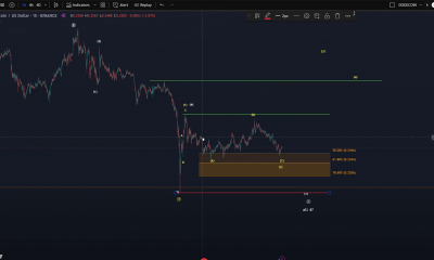 Dogecoin price analysis