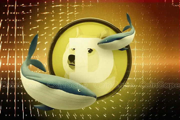 Dogecoin Price Could Hit $3 if Support Leves Holds Amid Whale Activity.