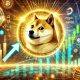 Dogecoin Pulls Back To “The Golden Ratio” – Analyst Expects A Bullish Reversal