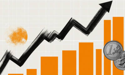 EUR/USD poised for a bullish breakout?