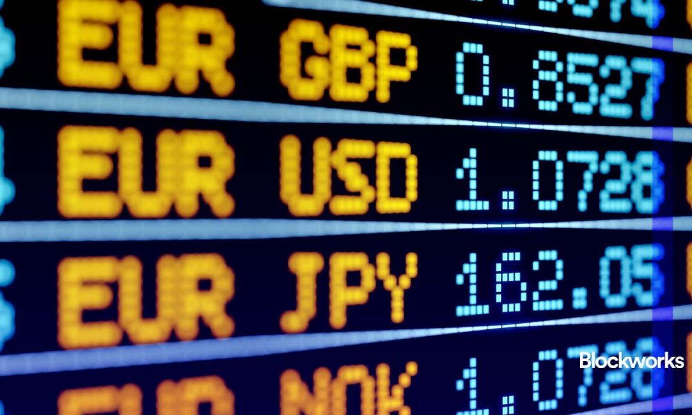 FX lessons from Brent Donnelly 